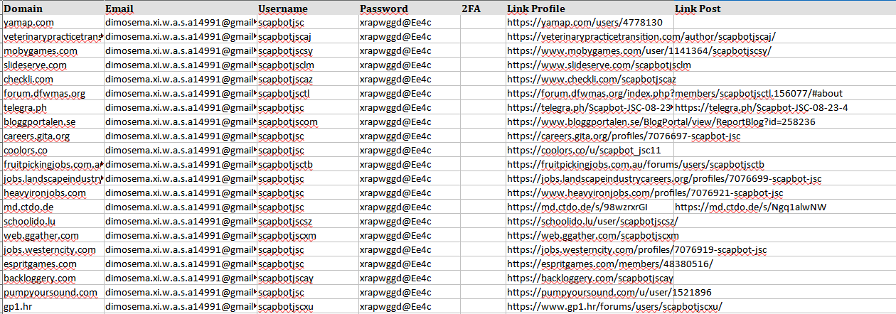 Tạo & phân phối Backlink Entity chất lượng cao ở quy mô lớn